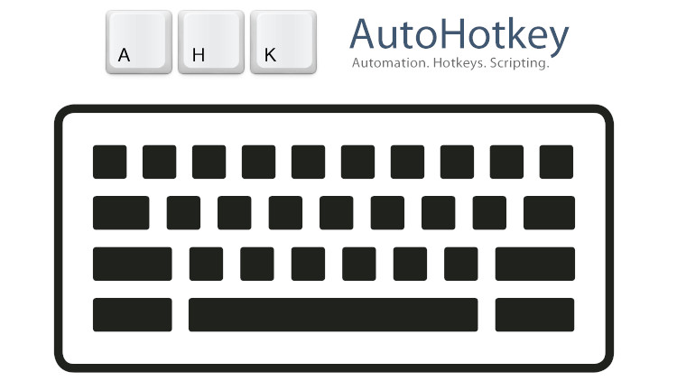 Remap and Set Global Hotkeys on Windows 10 with Auto Hotkey — Nick