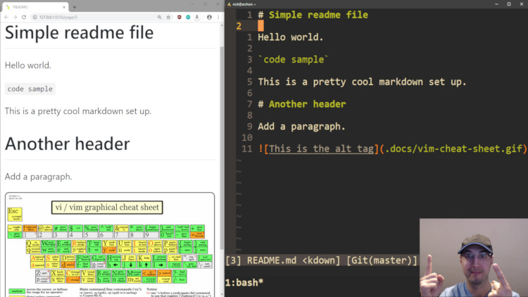 Anyone here use vim? : r/vim