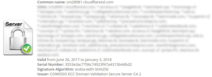 blog/cloudflare-shared-ssl-certificate-leaks-domains.jpg