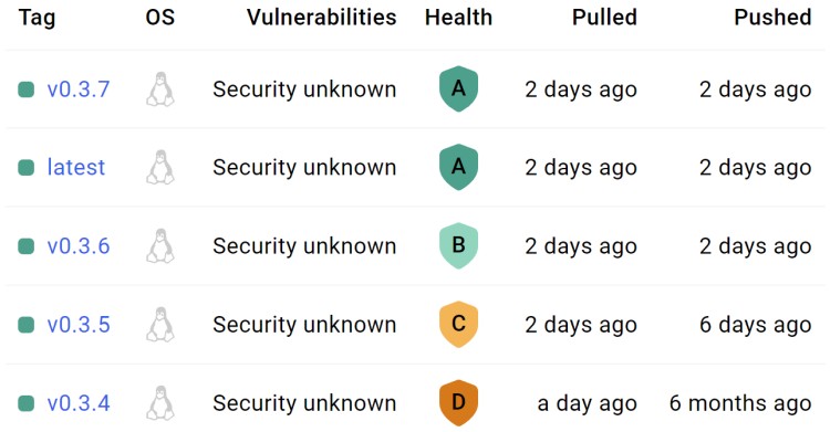 docker-health-score-a.jpg