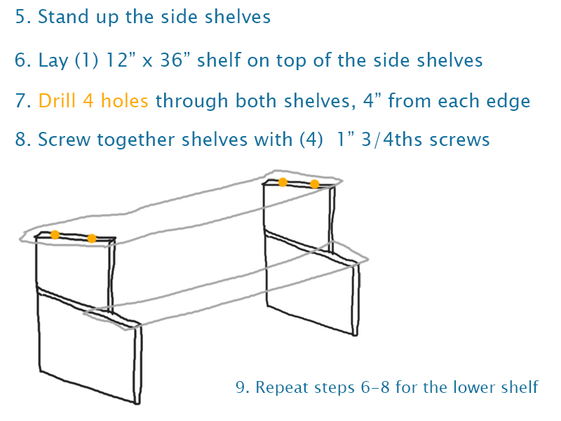 Build A Home Made Standing Desk For 50 Dollars In 10 Easy Steps